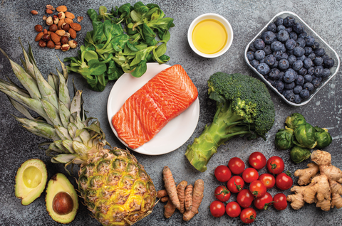 Keeping Inflammation at Bay