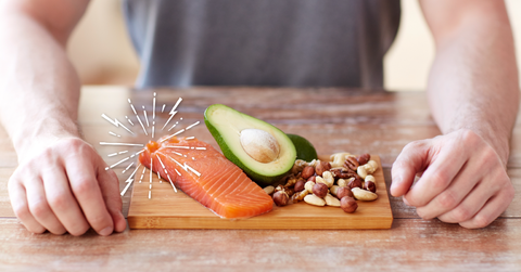 How to Find Your Ideal Protein Amount