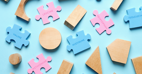 More Balanced: The Story of Protein Combining