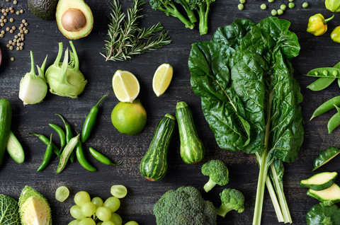 The Acid / Alkaline Balance