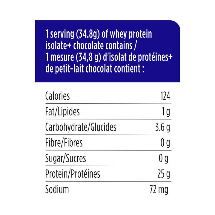 chocolate