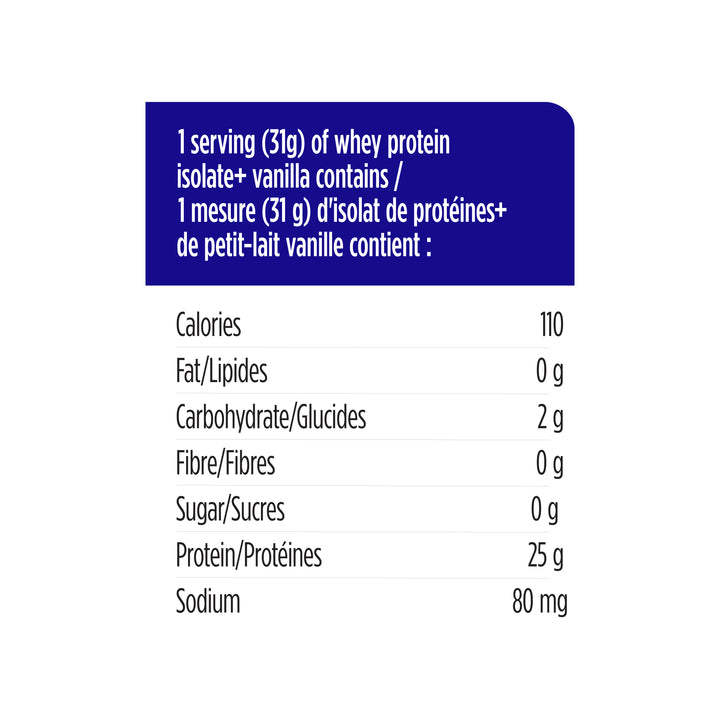 Natural Whey Isolate | Whey Protein | BioX Nutrition