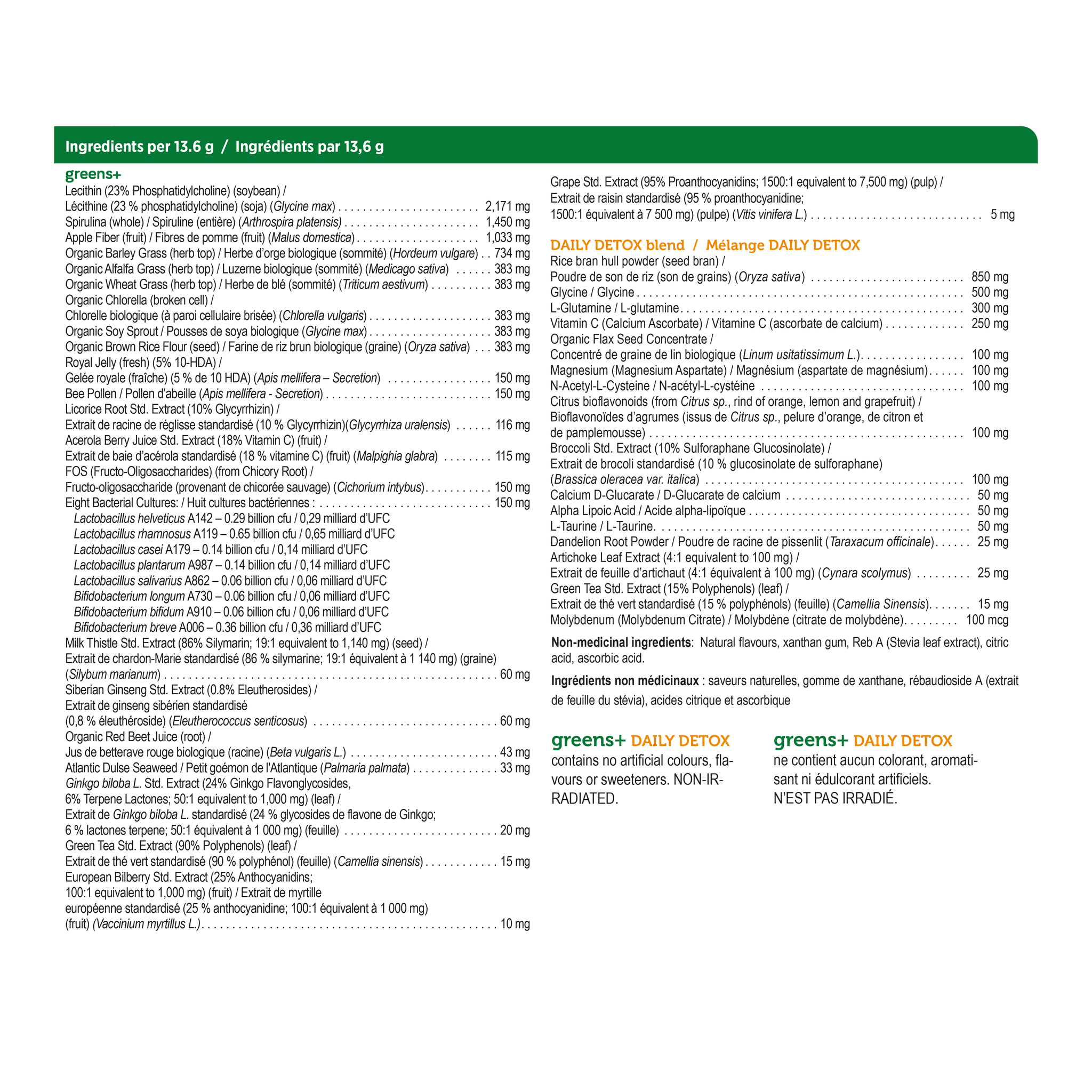 Lemon Flavour Ingredients